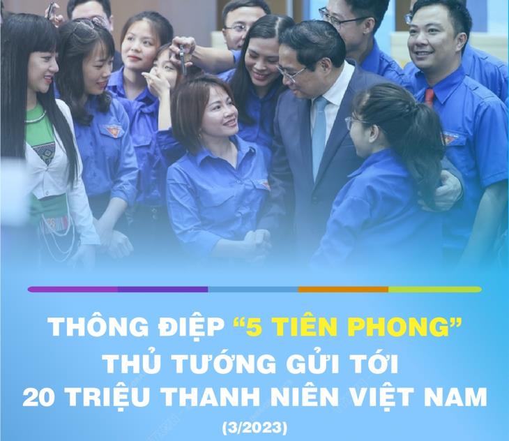 Thông điệp “5 tiên phong” Thủ tướng gửi tới 20 triệu thanh niên Việt Nam